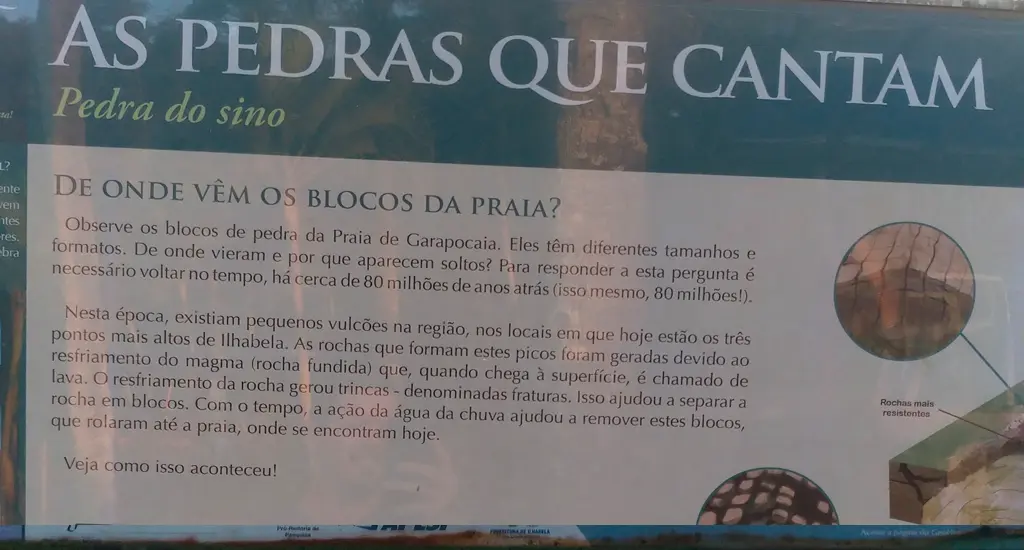 ilhabela pedra do sino 1
